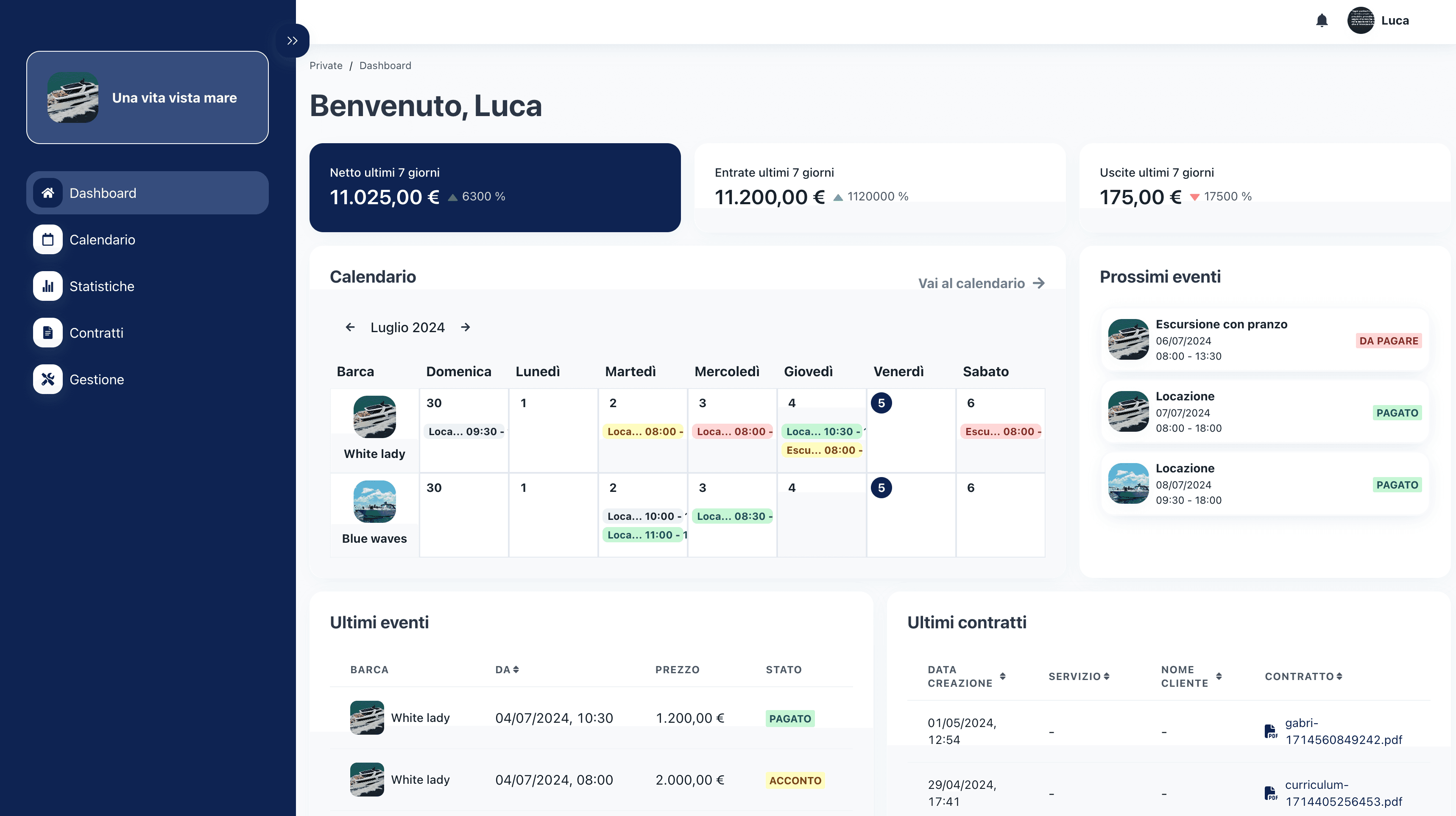 Easea dashboard